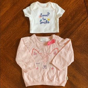 Bundle size 0-3 months